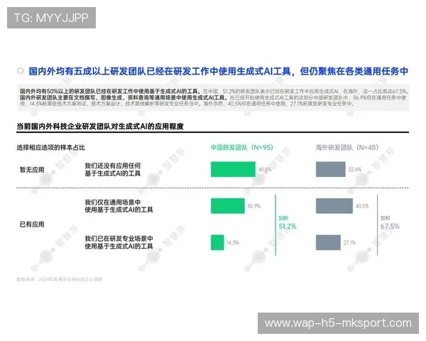 AI 研究团队公开训练数据