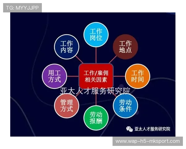 体育赛事商业化运营带动地方财政与就业增长