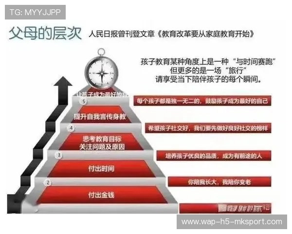 人民日报提醒家长：别总怪老师，孩子差距另有原因，有些家长自己孩子不好怪老师