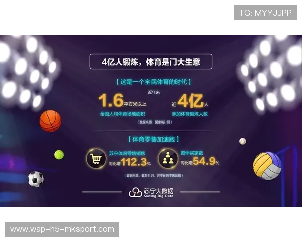 体育新闻中心构建健身新消费趋势分析内容通道，健身活动新闻