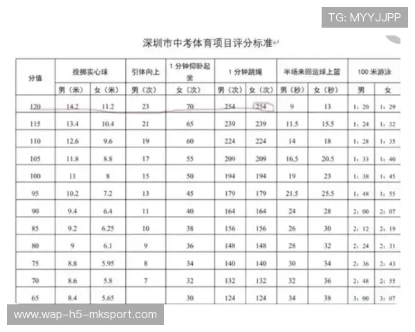 史诗级逆转：比分差距大到难以置信！，逆转比赛