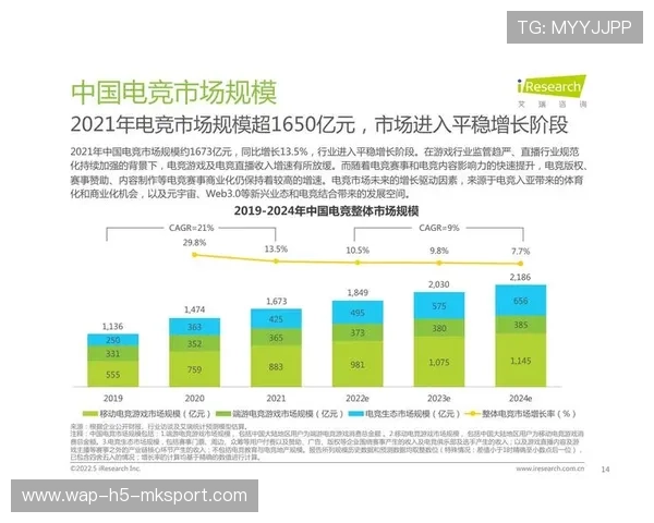 电竞项目纳入国家体育统计体系增强行业地位,电竞列入体育项目的时间演变 电竞项目纳入国家体育统计体系增强行业地位,电竞列入体育项目的时间演变