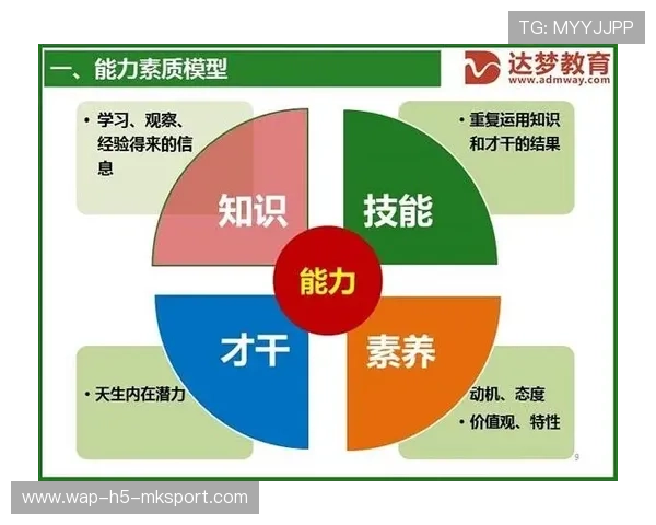 职业选手的经济最大化：他是如何通过资源规划提升发育的